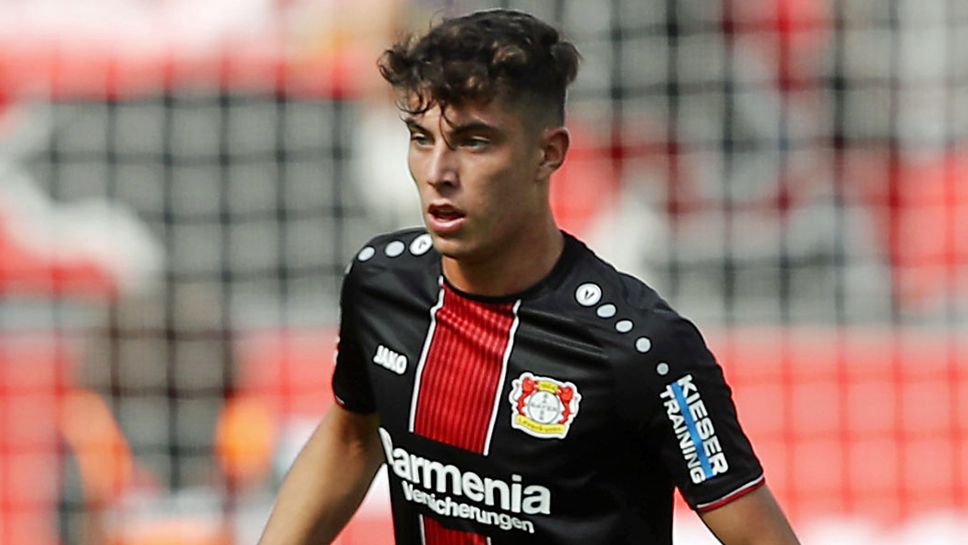 4- Kai Havertz 64 milyon Euro