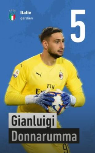 5 - Gianluigi Donnarumma