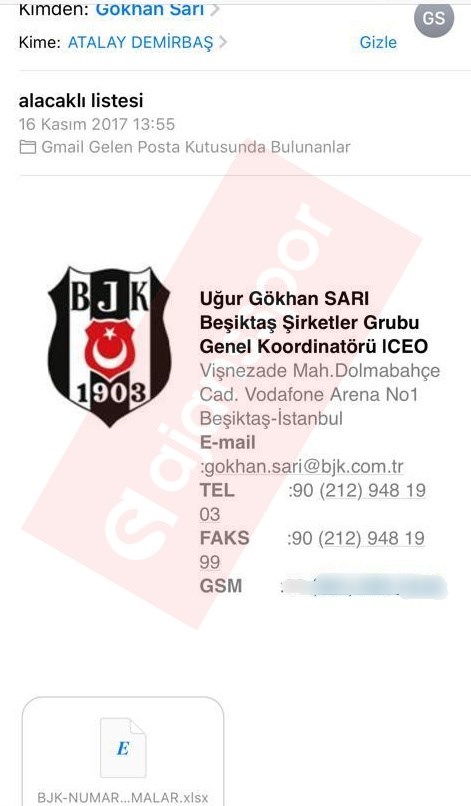 Beşiktaş Kulübü CEO’su Gökhan Sarı tarafından Atalay Demirbaş’a gönderilen Beşiktaş Kulübü’nün alacak-verecek listesi...
