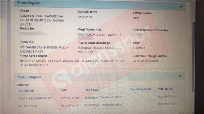 İşte Aslı Keçeci’nin ortak olduğu şirket... Resmi belge!
