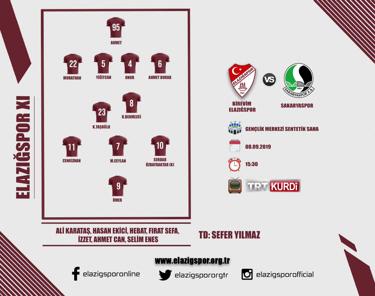 Elazığspor 11'i