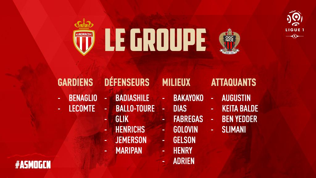 Monaco'nun Nice maçı kamp kadrosu