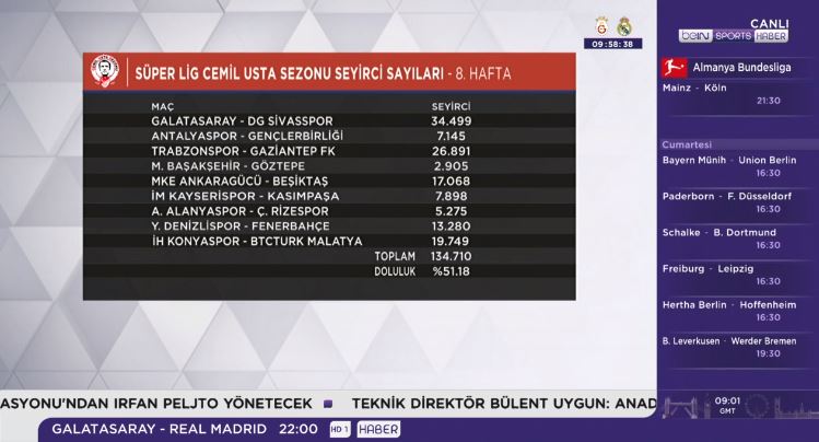 8.hafta seyirci sayıları