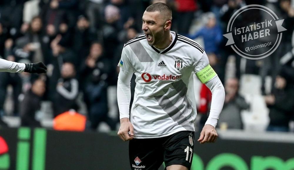 Burak Yılmaz'ın dönüşü