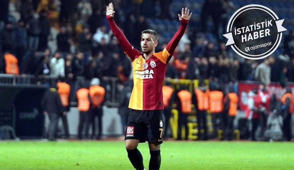 Adem Büyük, Falcao ve Andone'yi geçti!