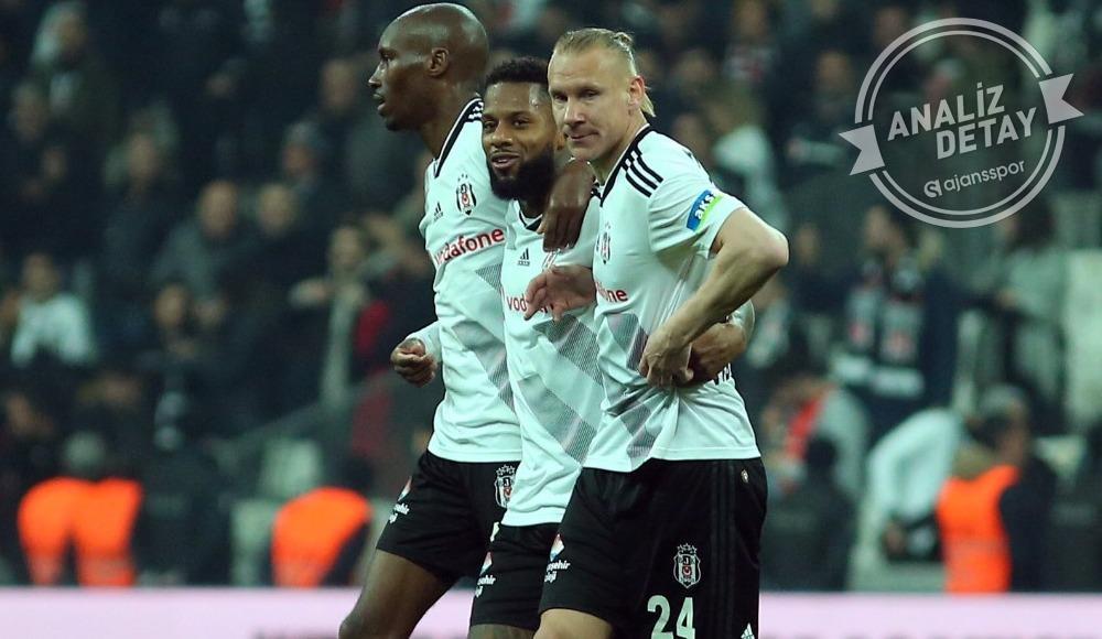 İşte Beşiktaş'ın kalan maçları!