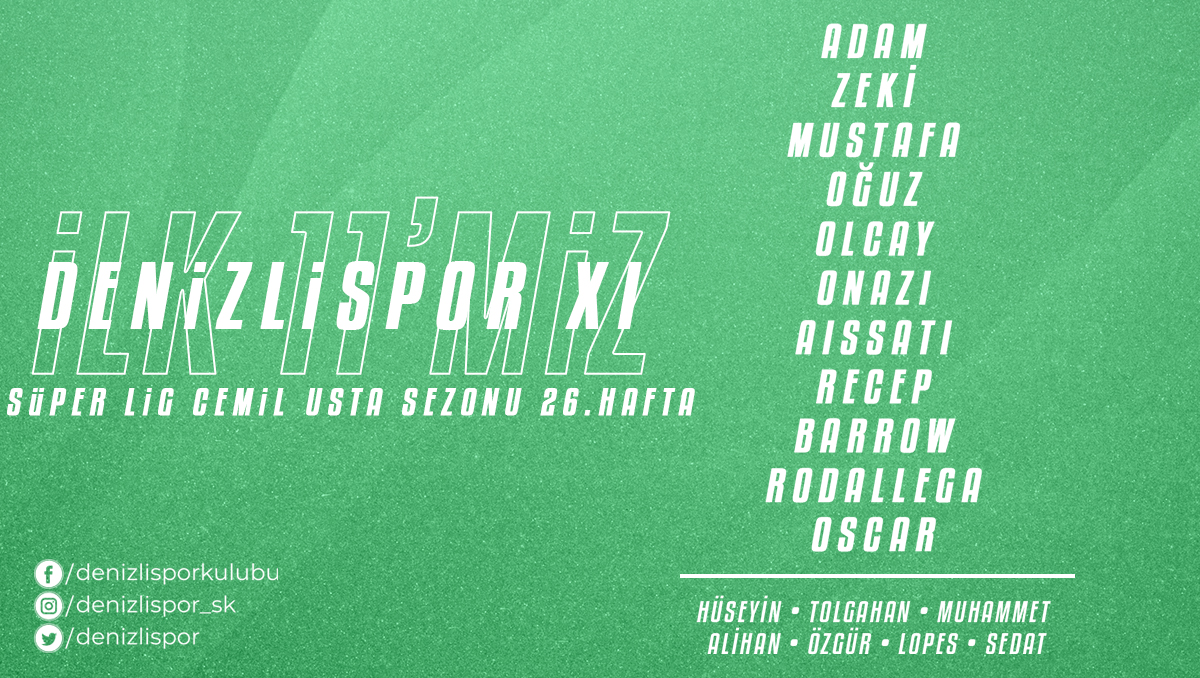 Denizlispor - Gençlerbirliği (Canlı Skor)