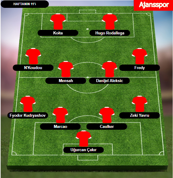 HAFTANIN 11’İ