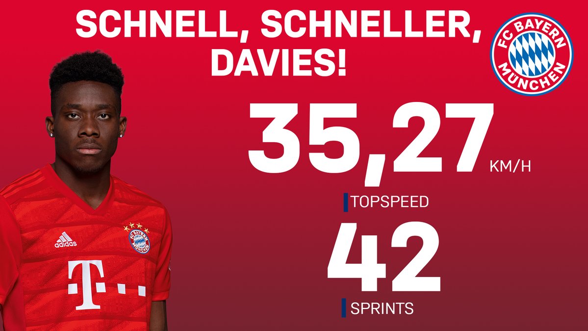 Bayern Münih'ten Alphonso Davies paylaşımı