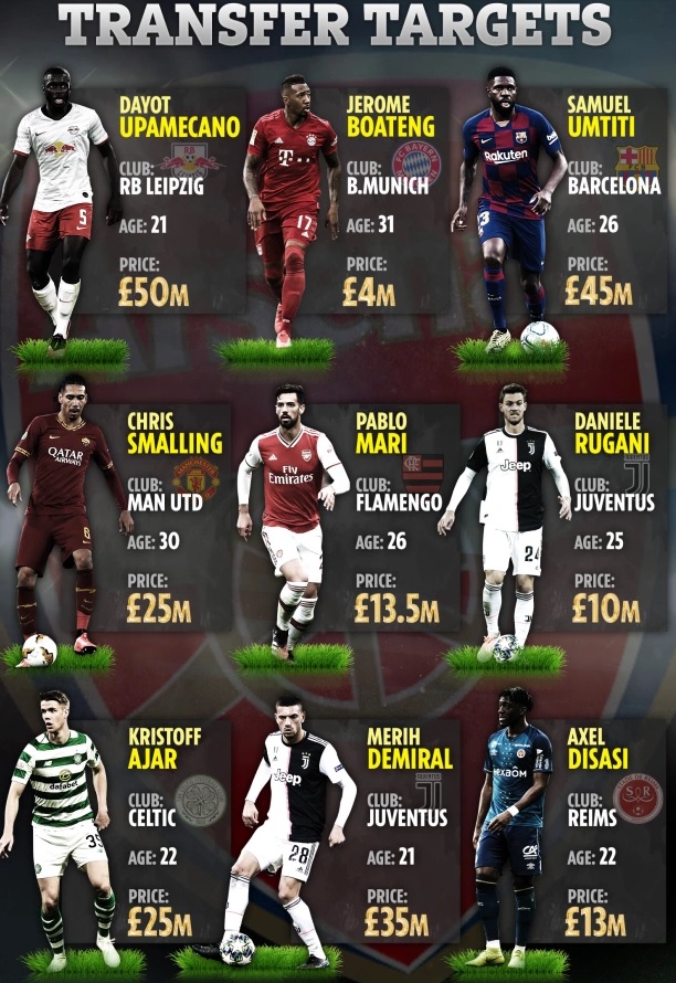 İşte Arsenal'in transfer hedefleri