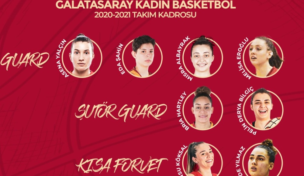 Galatasaray Kadın Basketbol Takımı yeni sezon kadrosunu tamamladı