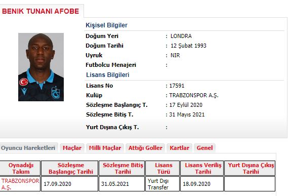 Denizlispor maçı kadrosunda yer alabilecek