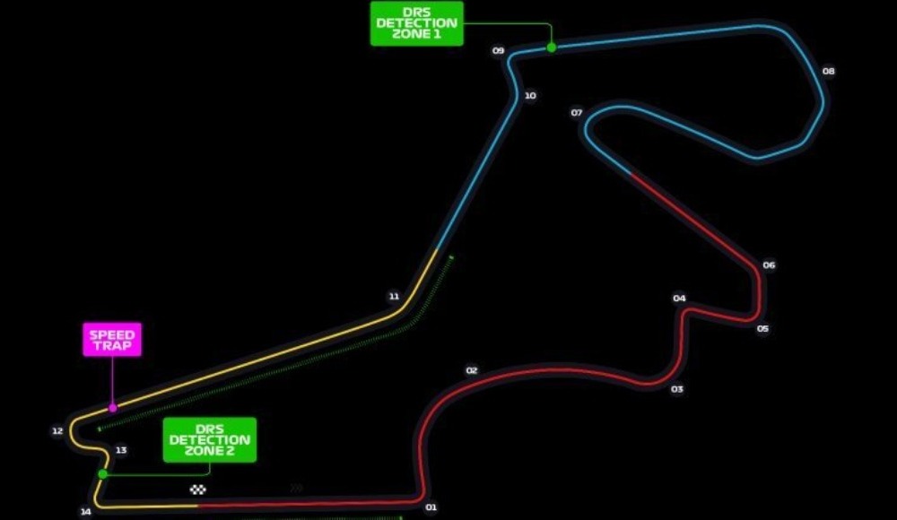 formula-1-de-drag-reduction-system-drs-nedir-ajansspor