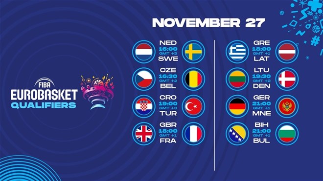 FIBA EuroBasket 2022 Elemeleri ’nin programı belli oldu