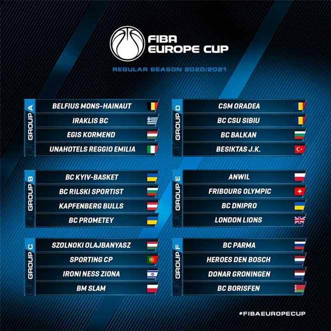 FIBA Avrupa Kupası ’na yeni format