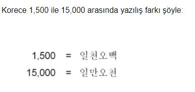 Yanlışlıkla 15,000 bin yumurta