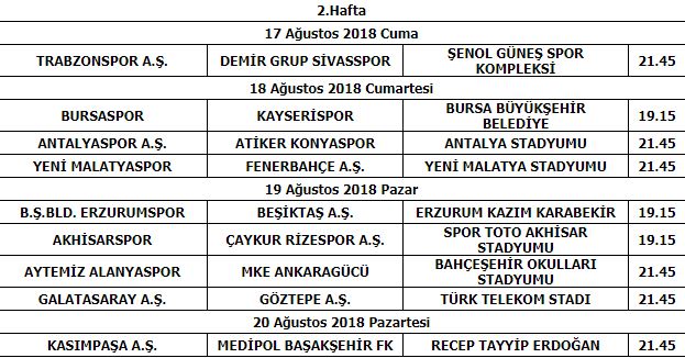 2. hafta