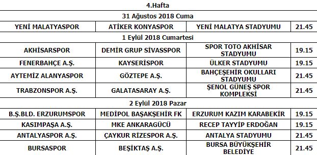 4. hafta