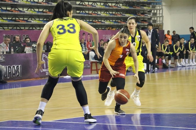 Kupada derbi Fener’in