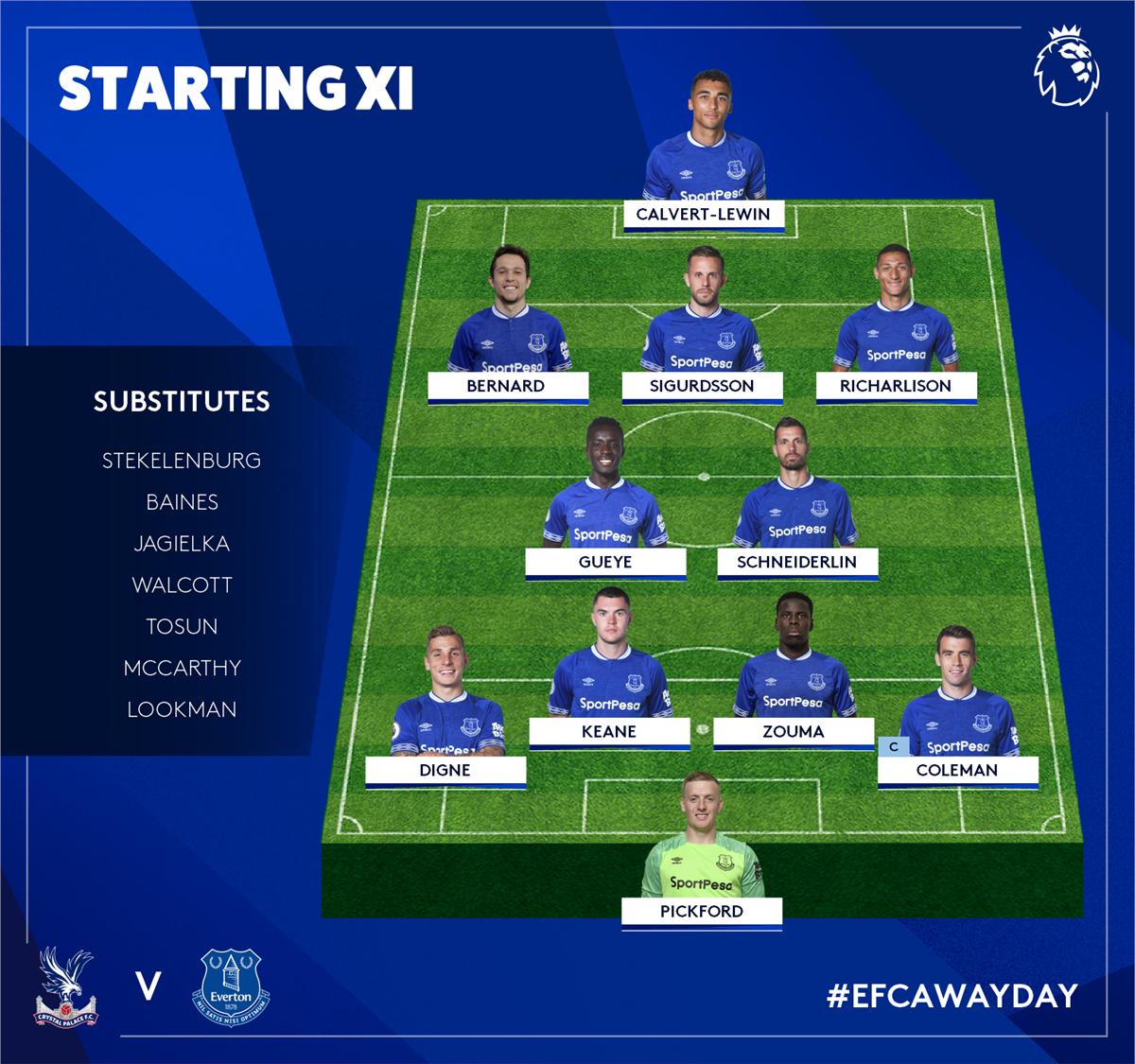 Everton 11